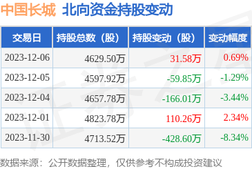 圖片與計(jì)算機(jī)硬件的無縫融合 視覺時(shí)代的開發(fā)新篇章