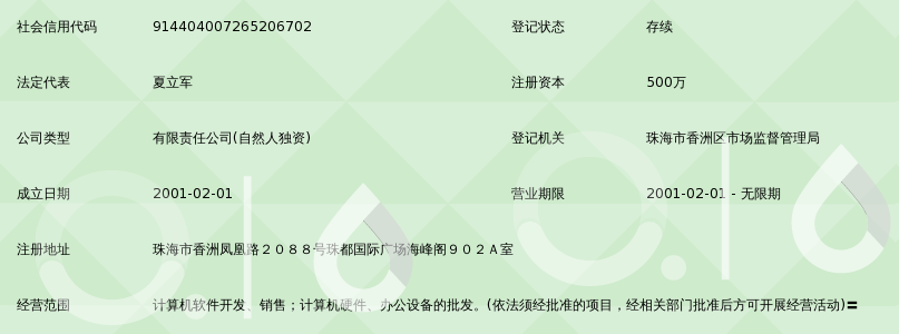 珠海市中普軟件 深耕計(jì)算機(jī)硬件開發(fā)，賦能數(shù)字化未來