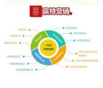 快消品營銷策劃 整合資源、驅動增長的全面解決方案