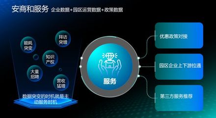 智慧賦能 上海園區(qū)與洗衣機廠的數(shù)字化轉(zhuǎn)型之路
